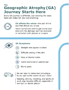 GA Quick Reference Guide